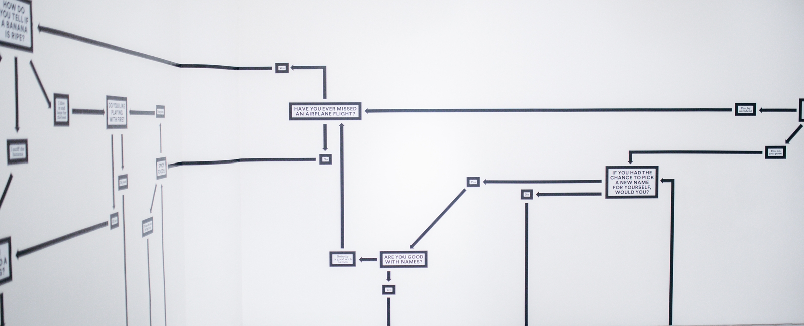 Mermaid Creating Powerful Diagrams in GitHub Markdown